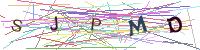 Captcha picture